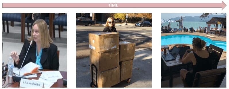 From Consultant to Amazon Private Label FBA Business Owner to Digital Nomad
