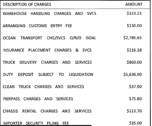 FBA importing fees