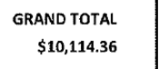 FBA import total