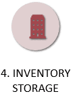 Inventory storage amazon PL