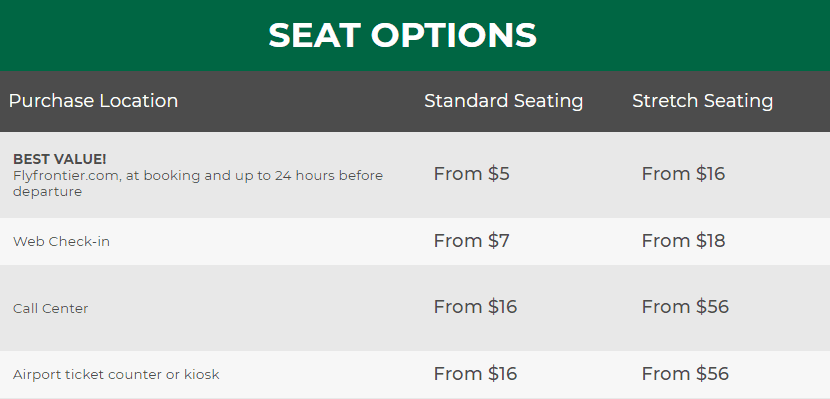 Frontier Stretch Seating Cost