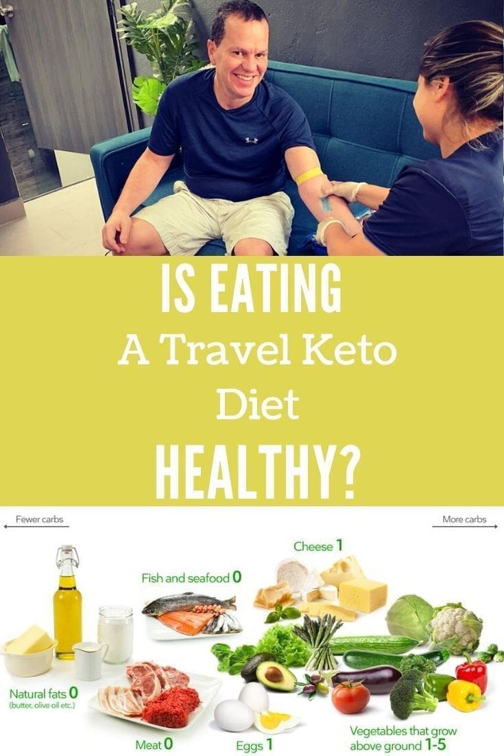 is the keto diet healthy