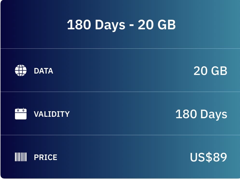 Airalo 180 Day Global eSIM Data Package